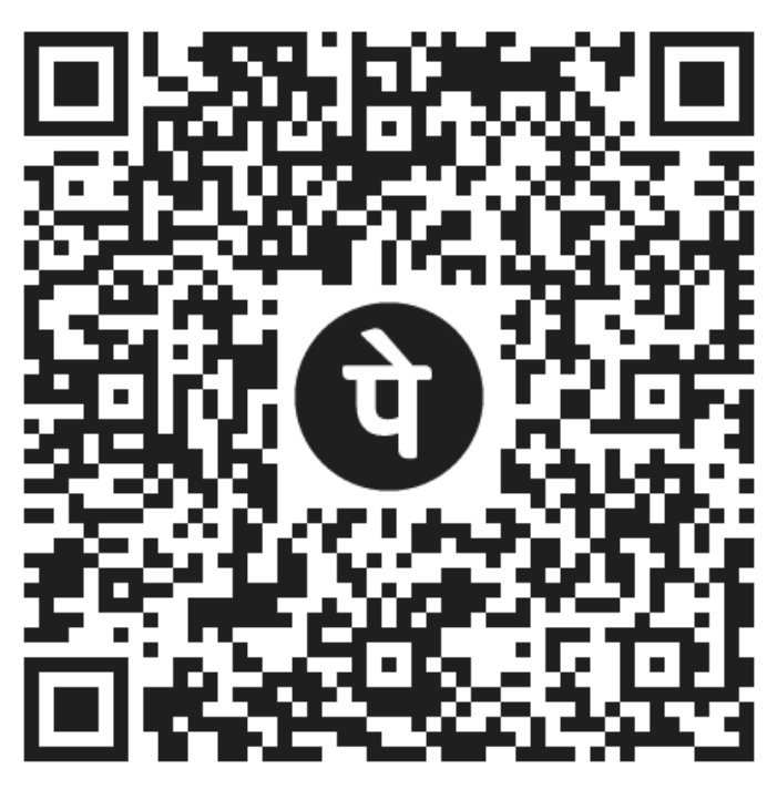 Qodelabs QR Code
