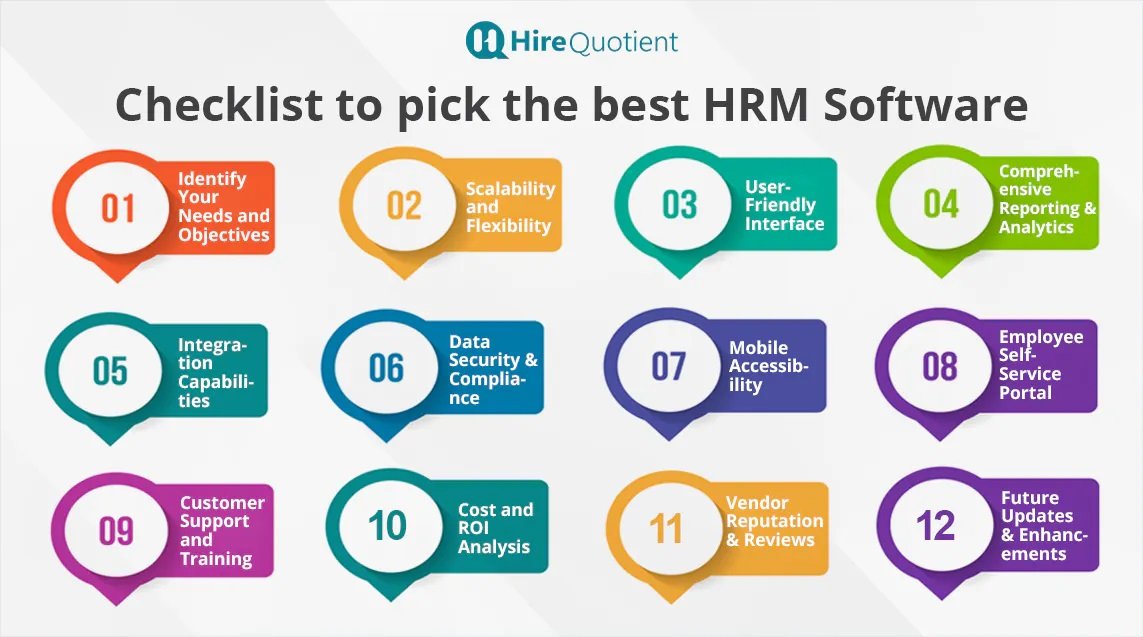 Modern Workspace Setup